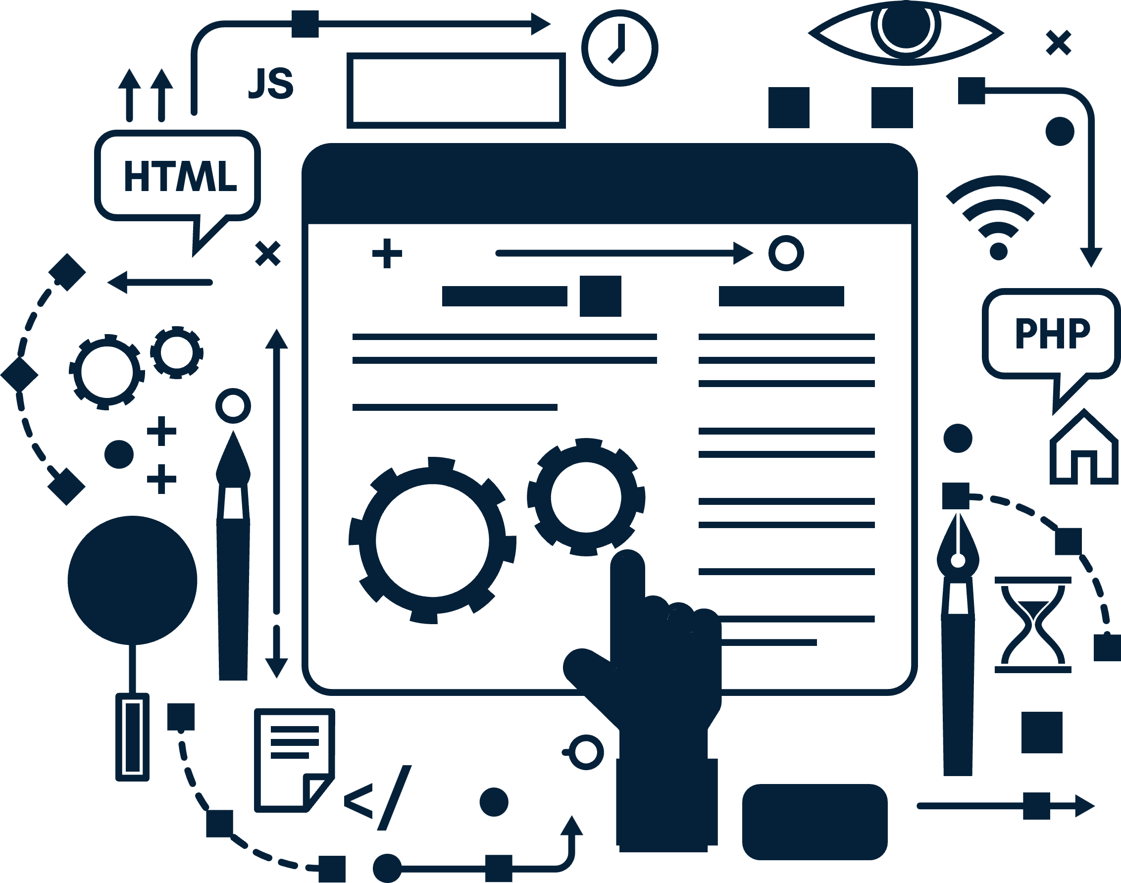 UX Lab ilustracija - interakcija korisnika s digitalnim sučeljima
